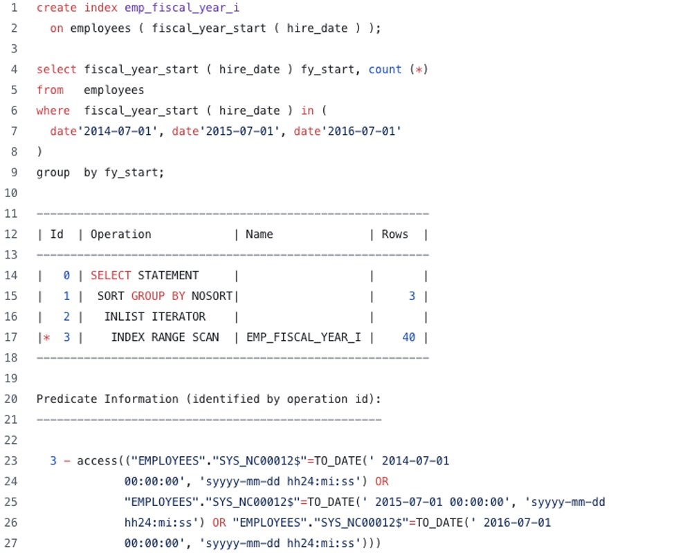 OracleDevs's tweet image. Enabling the SQL transpiler is a simple and safe way to speed up PL/SQL in SQL. ⚡ 

Learn more: social.ora.cl/601079jXE