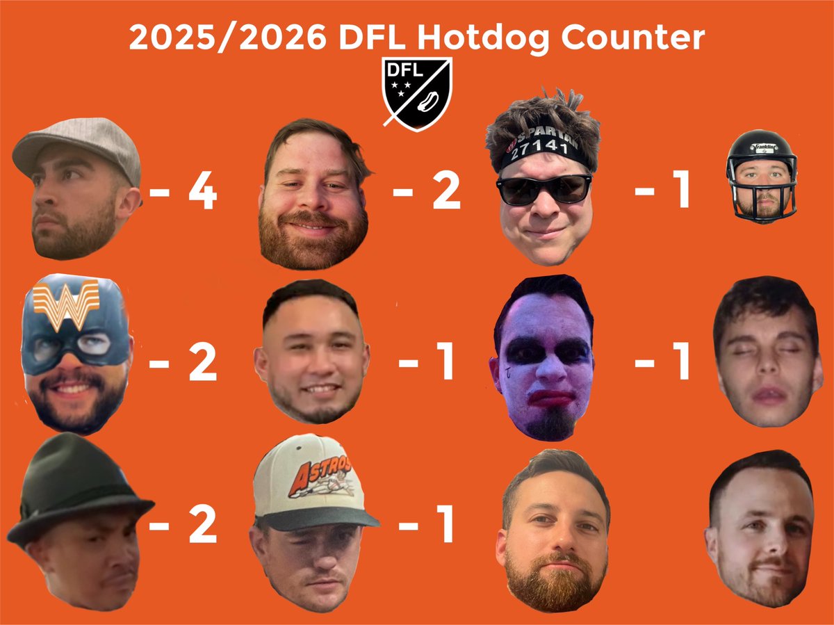 theleaguehotdog's tweet photo. With the hotdog weekly punishment coming to a close, here is our yearly and all-time dawg leaders! https://t.co/857QMMPLi4