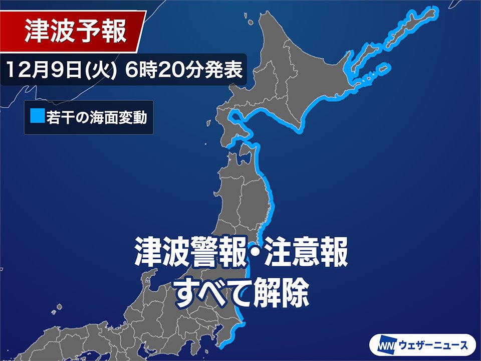 【津波警報・津波注意報 すべて解除】
昨日23時15分頃に青森県東方沖で発生した地震により、一時、北海道、青森県、岩手県に津波警報が発表されましたが、津波警報や津波注意報はすべて解除されました。
引き続き、普段以上に地震や津波への備えを意識してお過ごしください。
weathernews.jp/news/202512/08…