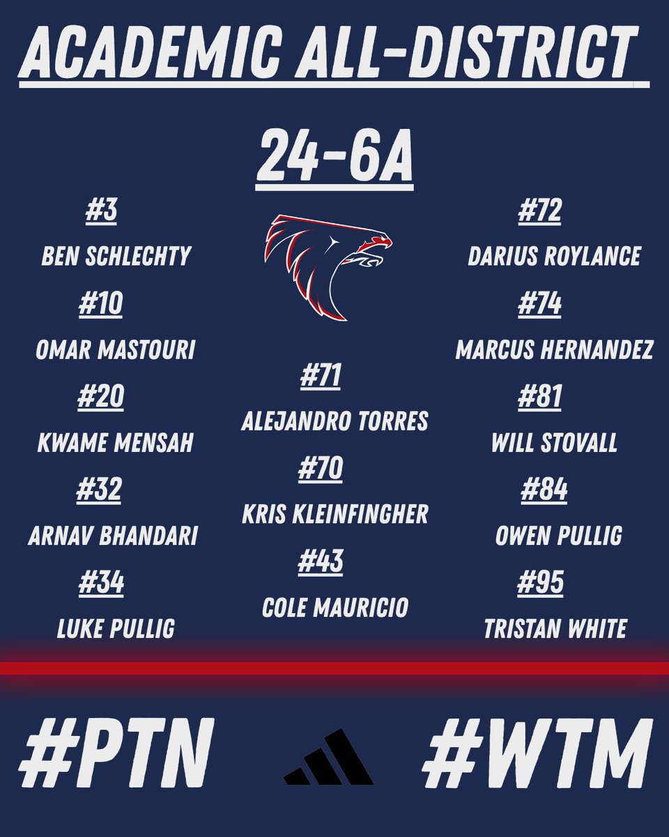 Congratulations to our 24-6A Academic All District Players!