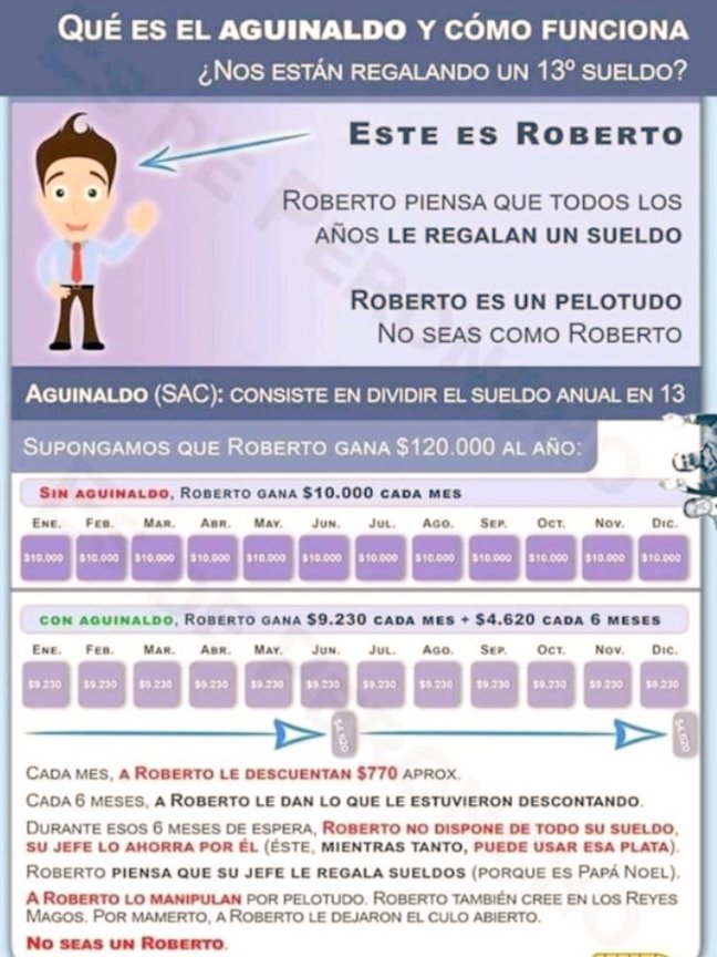 <a href="/Walterk17583836/">WALTER K✌️🐧🇦🇷♥️</a> Ah! vos crees que el aguinaldo es un sueldo que te regalan?
Entonces en serio sos un mogólico