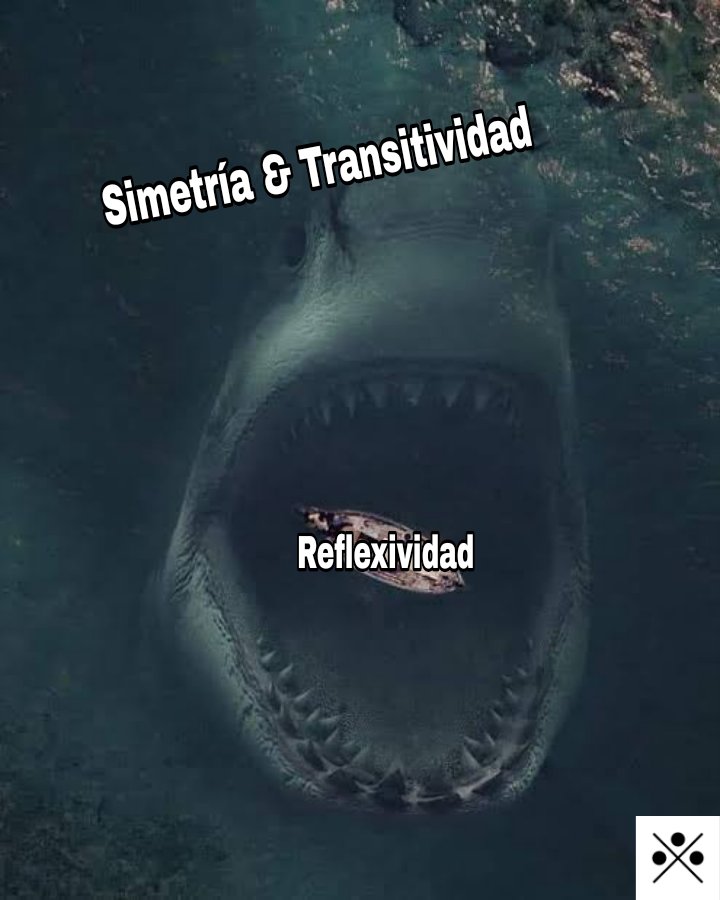 Aguas con la talasofobia generada por la proposición de que si una relación es simétrica y transitiva, entonces es reflexiva. ☝🏻🤓