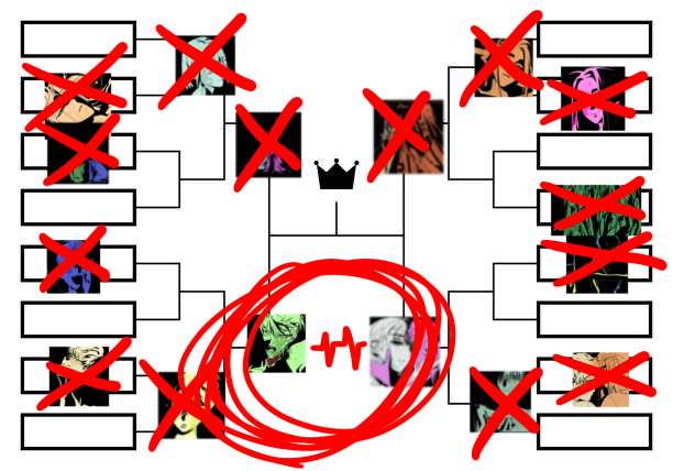 mess_diaster's tweet photo. WOW WHAT AN UNEXPECTED TURN OF EVENTS!! MIZISUA CURE HAS BEATEN HYULUKA KARMA, DESPITE THE DAYS LONG LEAD OF THE LATTER!! Till All-In, despite the slow start, how somehow beaten Mizisua wiege out of the competition and secures the  top 2 spot. https://t.co/NEy6XS8EbB