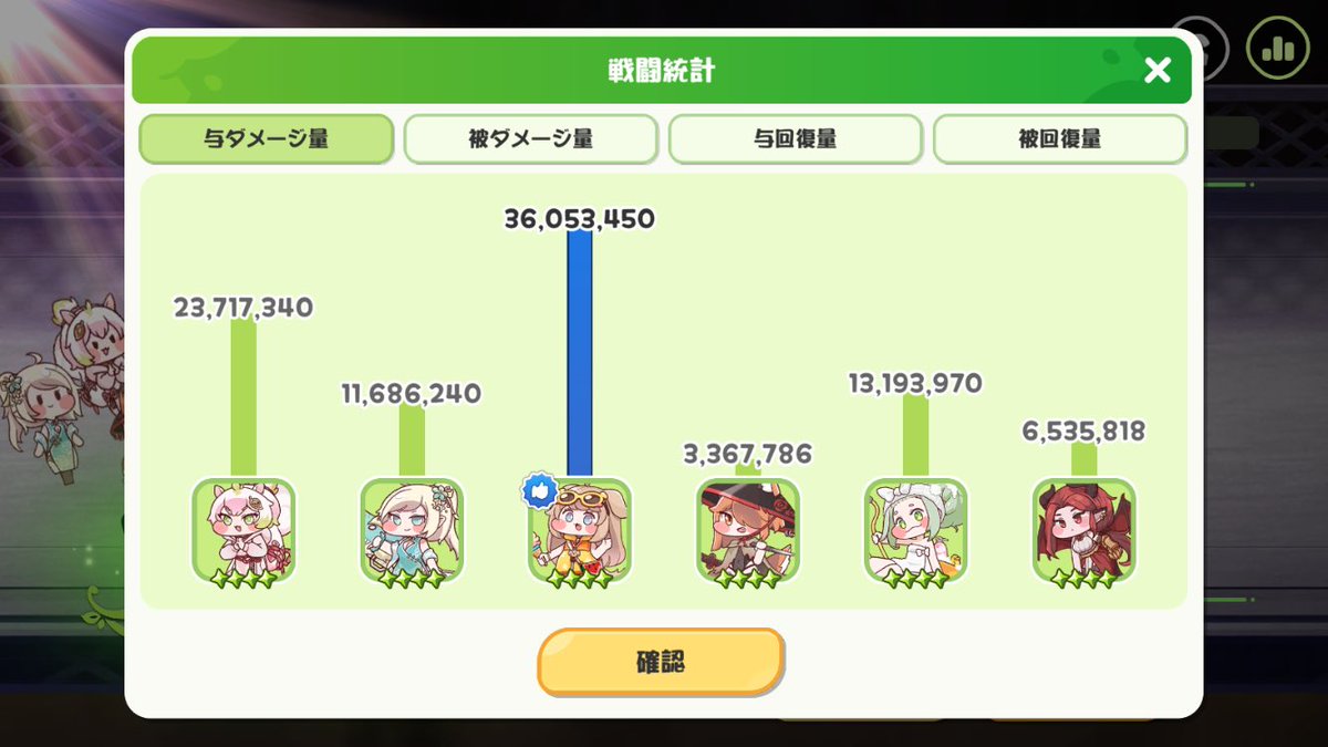 憔悴 (@LanTukareta) / Posts / X