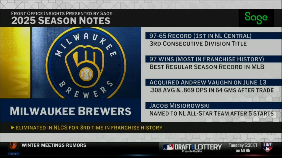.@SageUSAmerica's Executive of the Year Matt Arnold joined us at the #WinterMeetings to discuss the @Brewers' 2025 campaign, their offseason needs and more.
