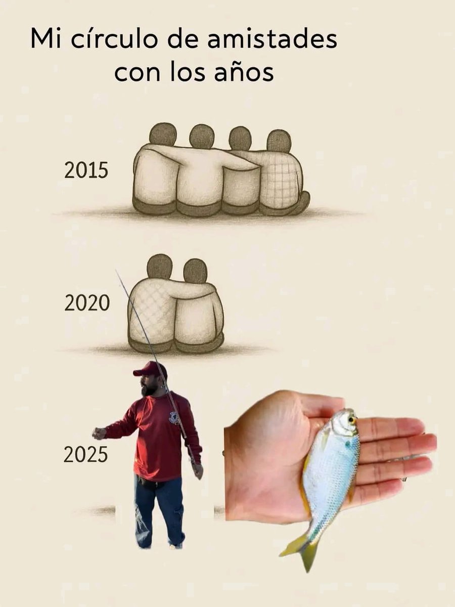 BlogPesca's tweet image. 