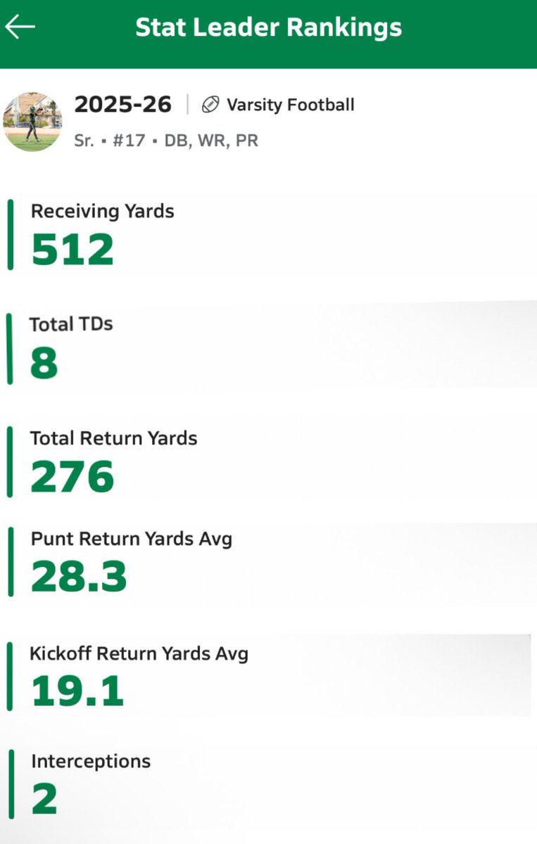 Was blessed to be invited to the <a href="/NYCHSFL/">NYCHSFL</a> senior bowl. Had a great time while being recognized for my achievements🙏🔰<a href="/PRZcory/">Cory Lemer</a> <a href="/didomenicomatt5/">Matt Di Domenico</a> <a href="/HCKnightsNY/">Holy Cross Athletics</a>