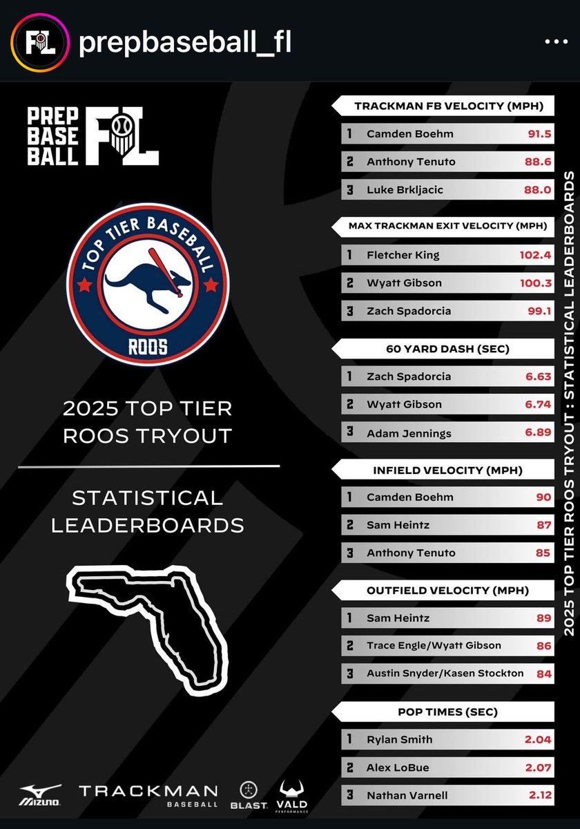 Chris Heintz tweet media