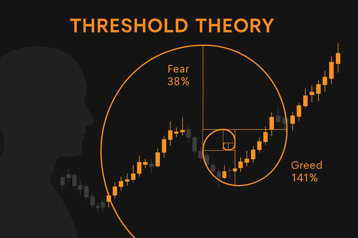 Markets don’t create emotion, they reveal it

Every candle is mood data
Fear, greed, hesitation (compressed into a single print)
Each wave is a confession
Each retracement, a moment of doubt

When you stare at a chart, you’re not studying price, you’re studying the crowd’s