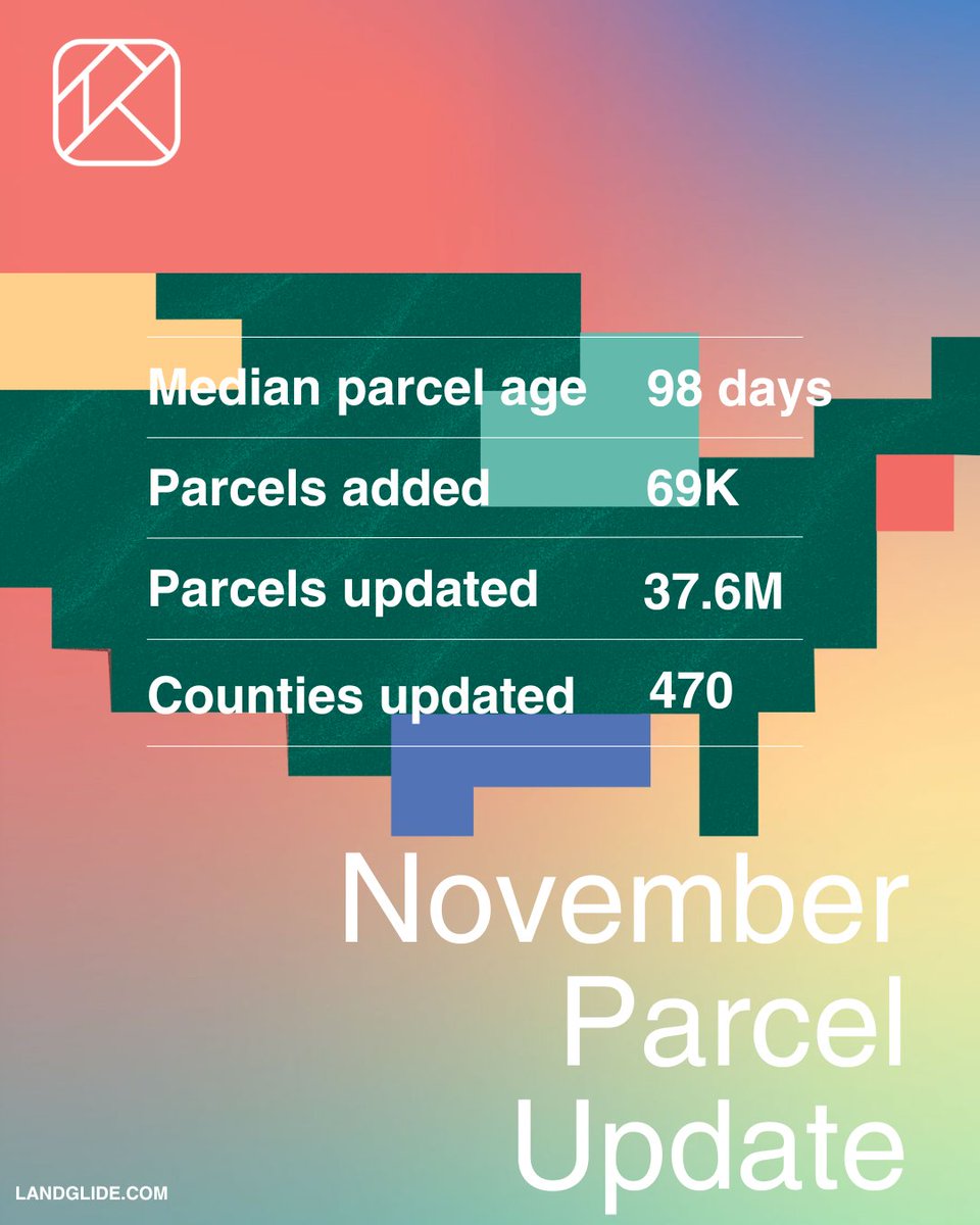 LandGlideApp tweet media