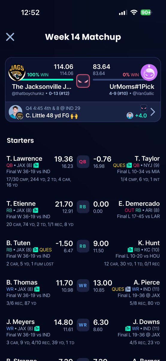thatboychunkz's tweet photo. Longest fantasy season of my life, but we finally got a win. victory monday incoming #DUUUVAL https://t.co/6RA9R8FcKw