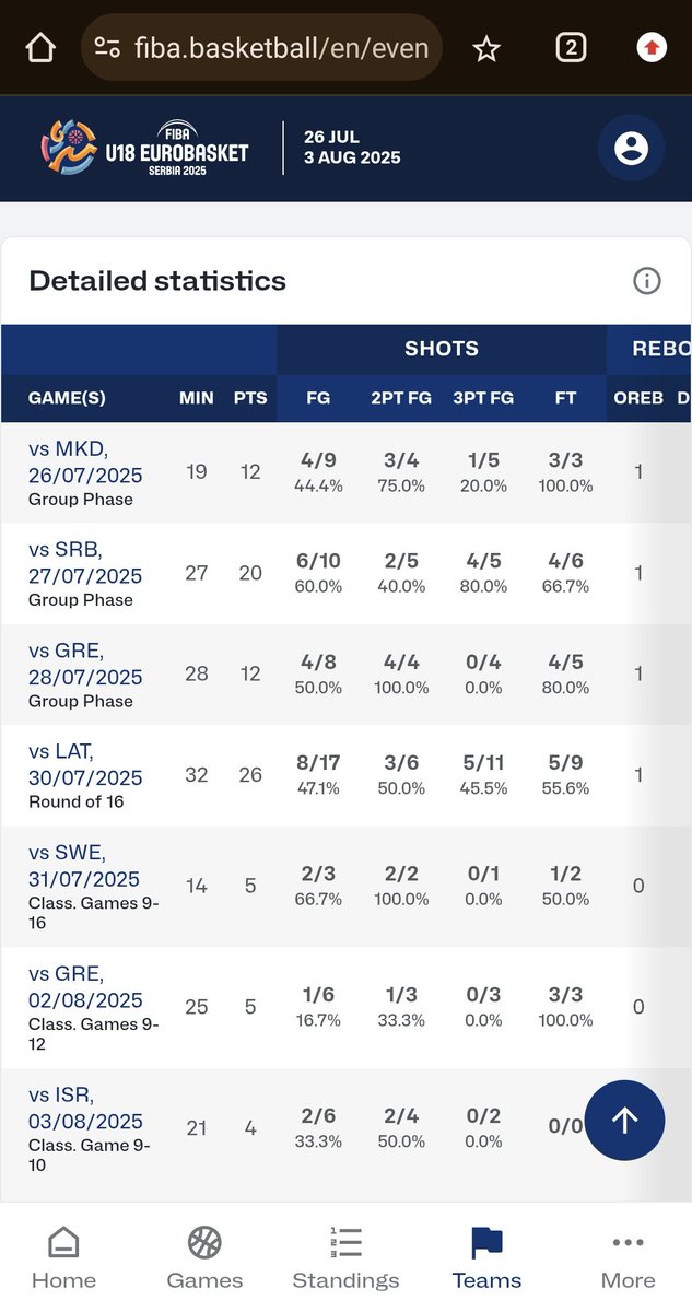 RedHeadwines tweet media