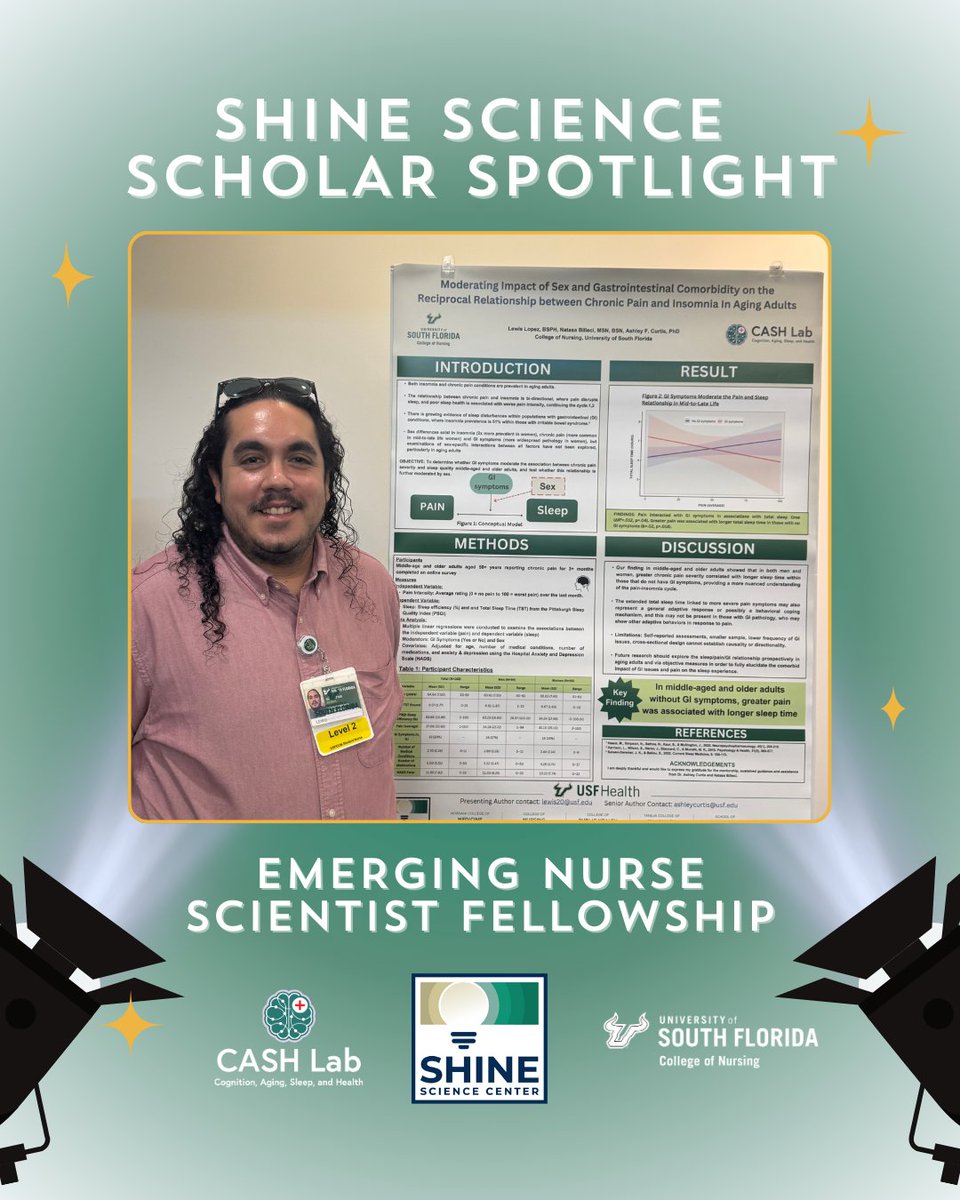 SHINE Science Center tweet media