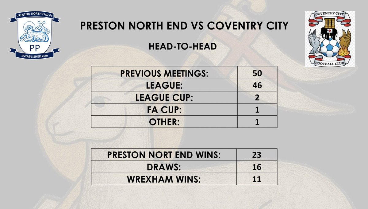 pnefcHistory tweet media