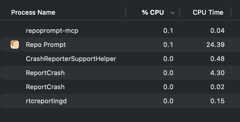 RepoPrompt CPU usage