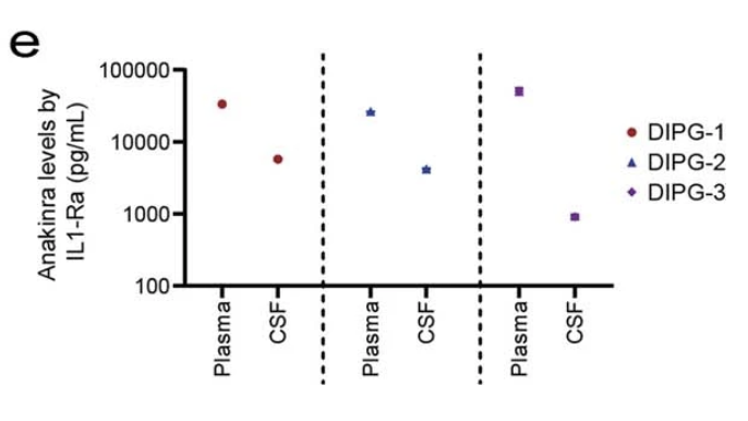 Majzner_Lab tweet media
