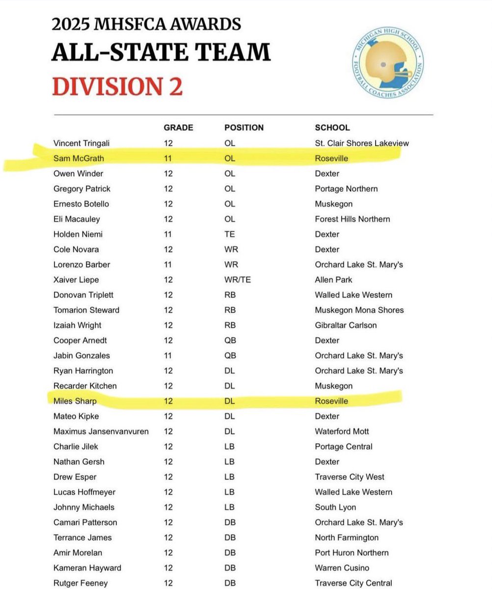 Samuel McGrath tweet media