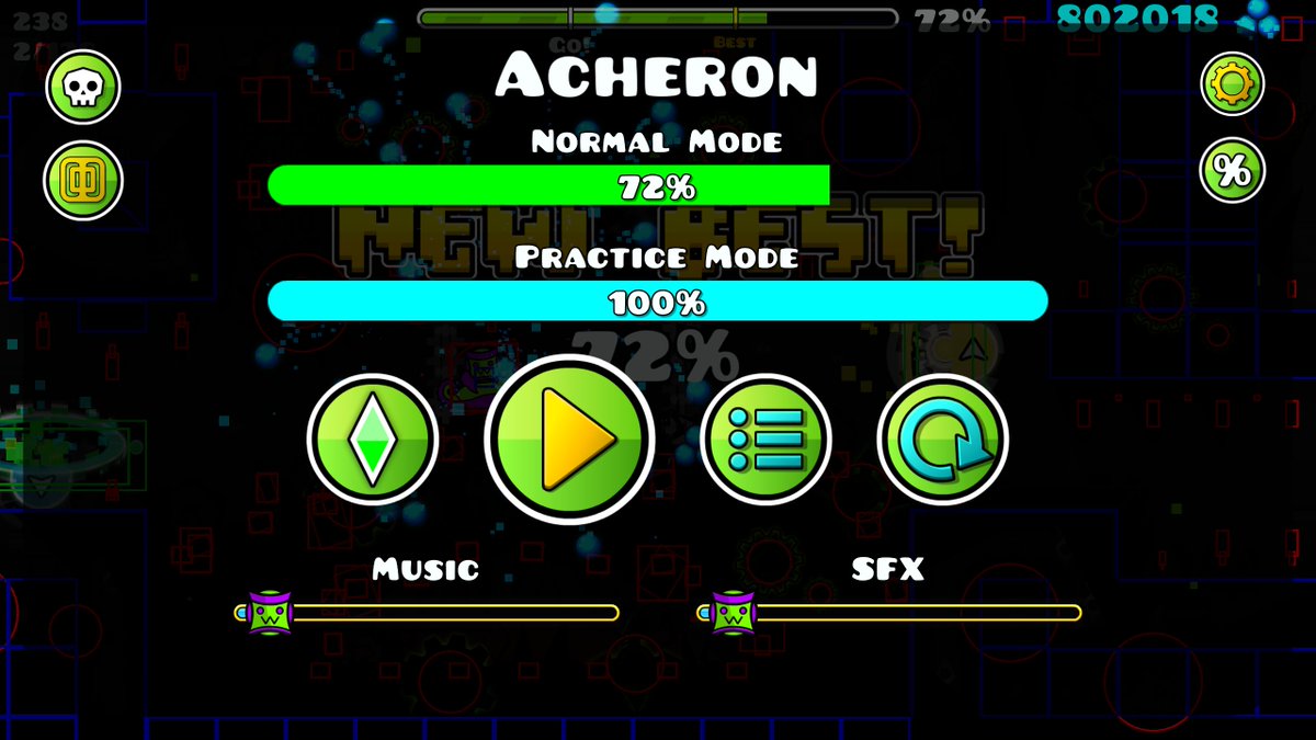 Technical tweet media