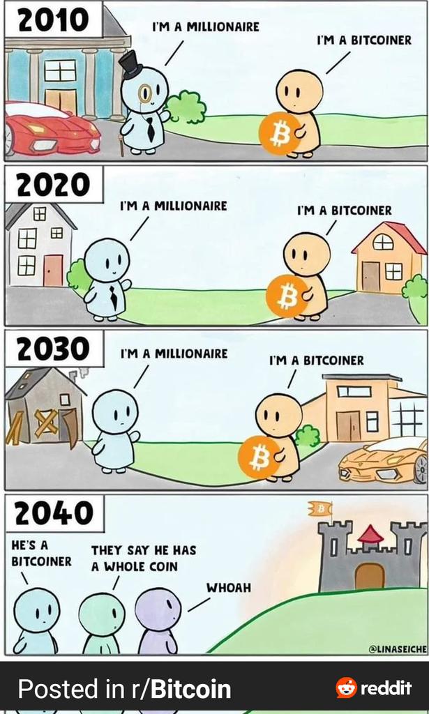 Everyone will be a millionaire eventually

Almost nobody will own 1 Bitcoin