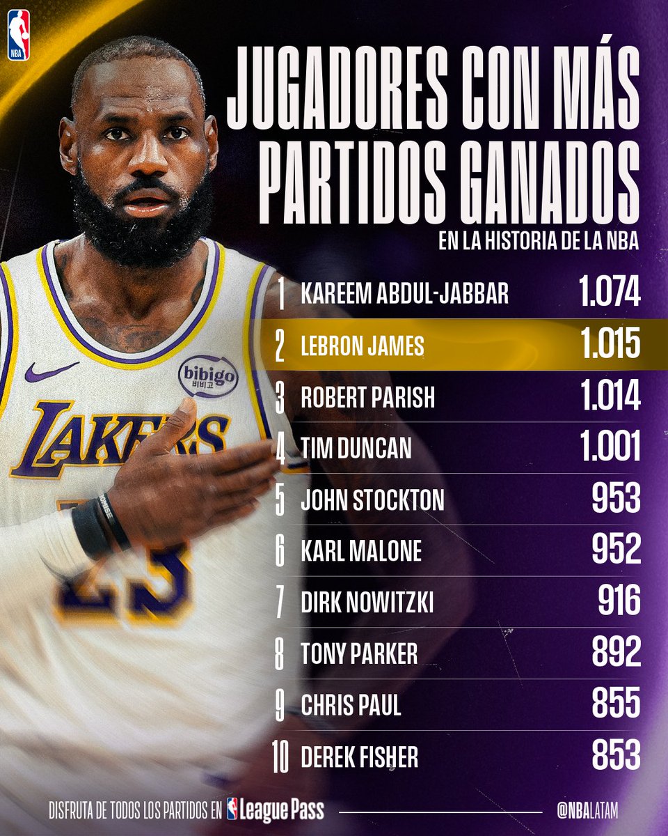 NBA Latam tweet media