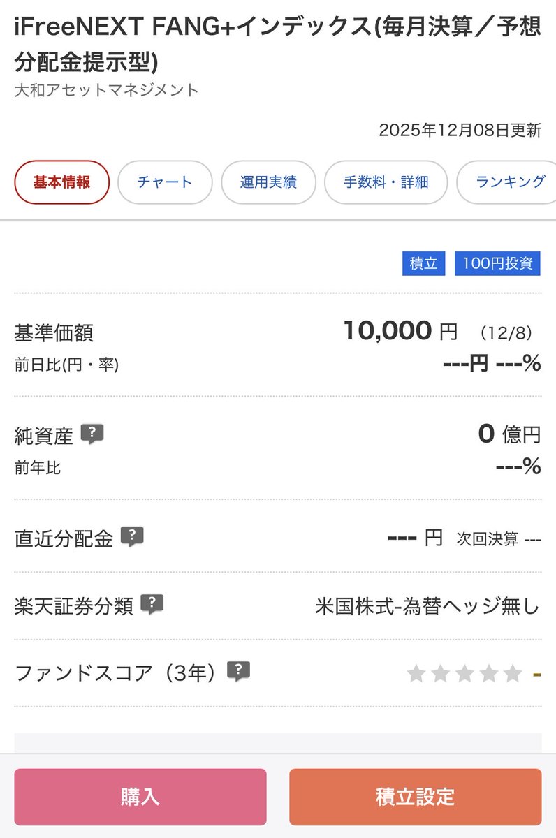 ✓速報 SBI証券、楽天証券ともにFANG+の毎月決算型が表示されました。😊 #FANG #毎月決算型
