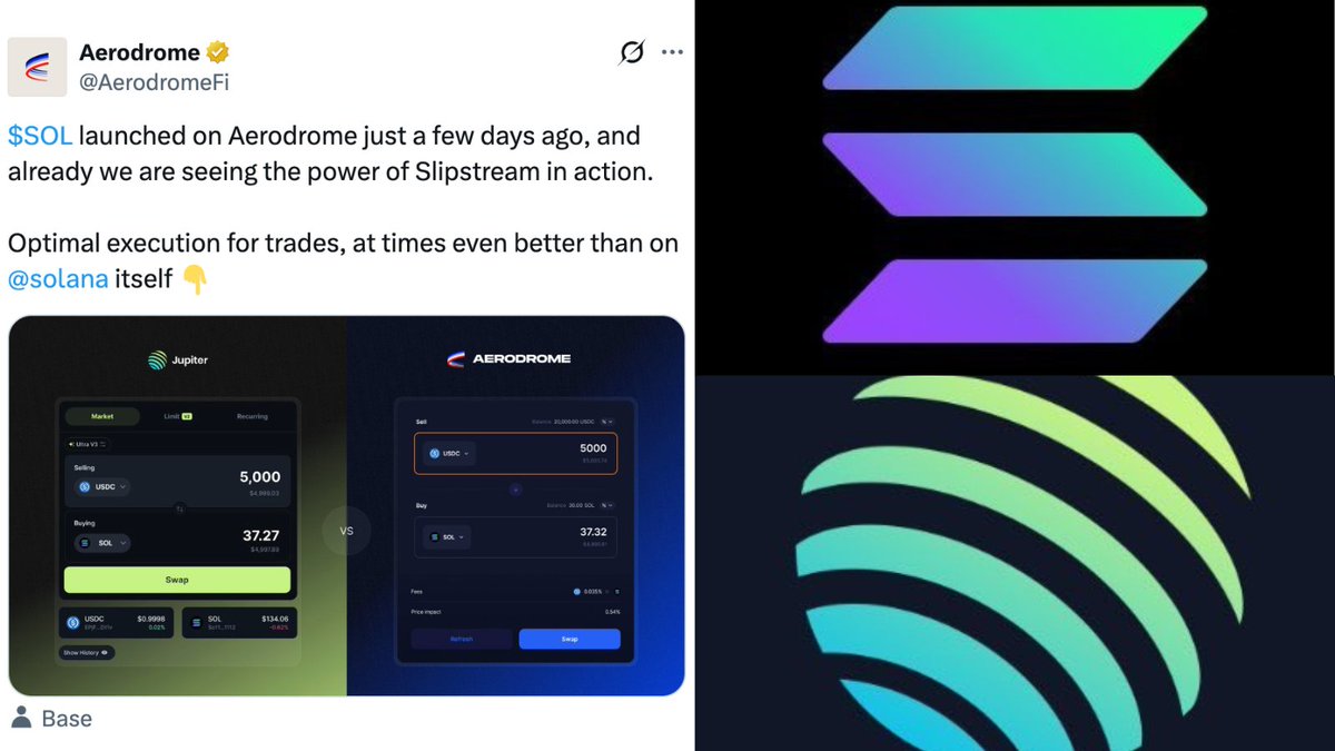 AerodromeFi 인터페이스 스크린샷, Solana의 Jupiter보다 우수한 SOL 거래 실행을 보여줌