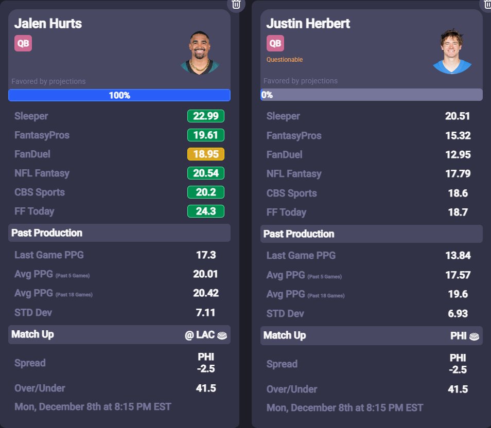 DynastyDaddyFF's tweet image. Let's talk QBs on #MNF, who are you starting? 🤔

🔵#Chargers Justin Herbert
🟢#Eagles Jalen Hurts