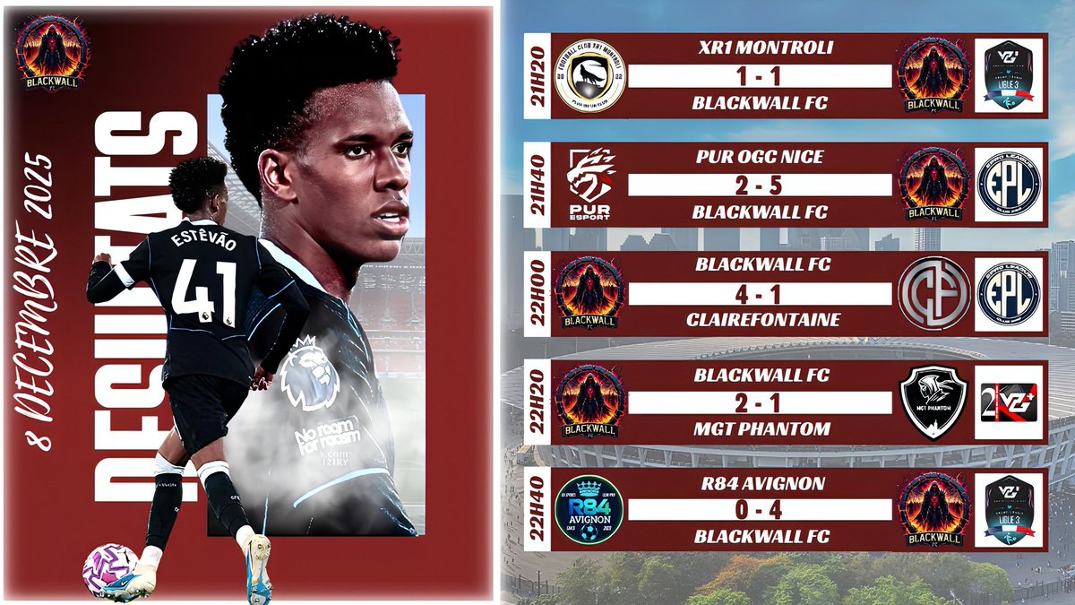 BlackWall FC tweet media