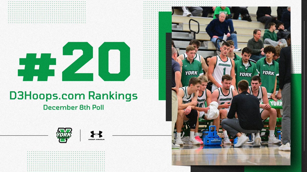 York College (PA) Men's Basketball tweet media