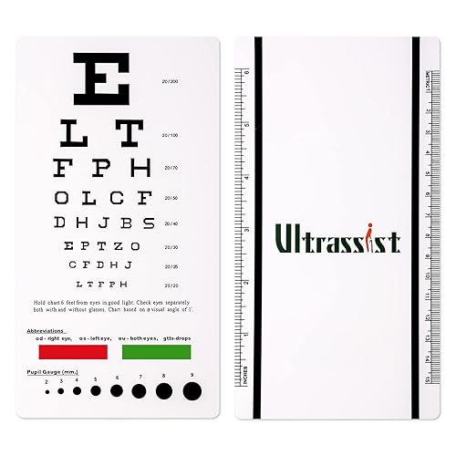 I just received Ultrassist Snellen Eye Chart, Pocket Size Eye Testing Chart from Anonymous via Throne. Thank you! throne.com/florarodgers #Wishlist #throne