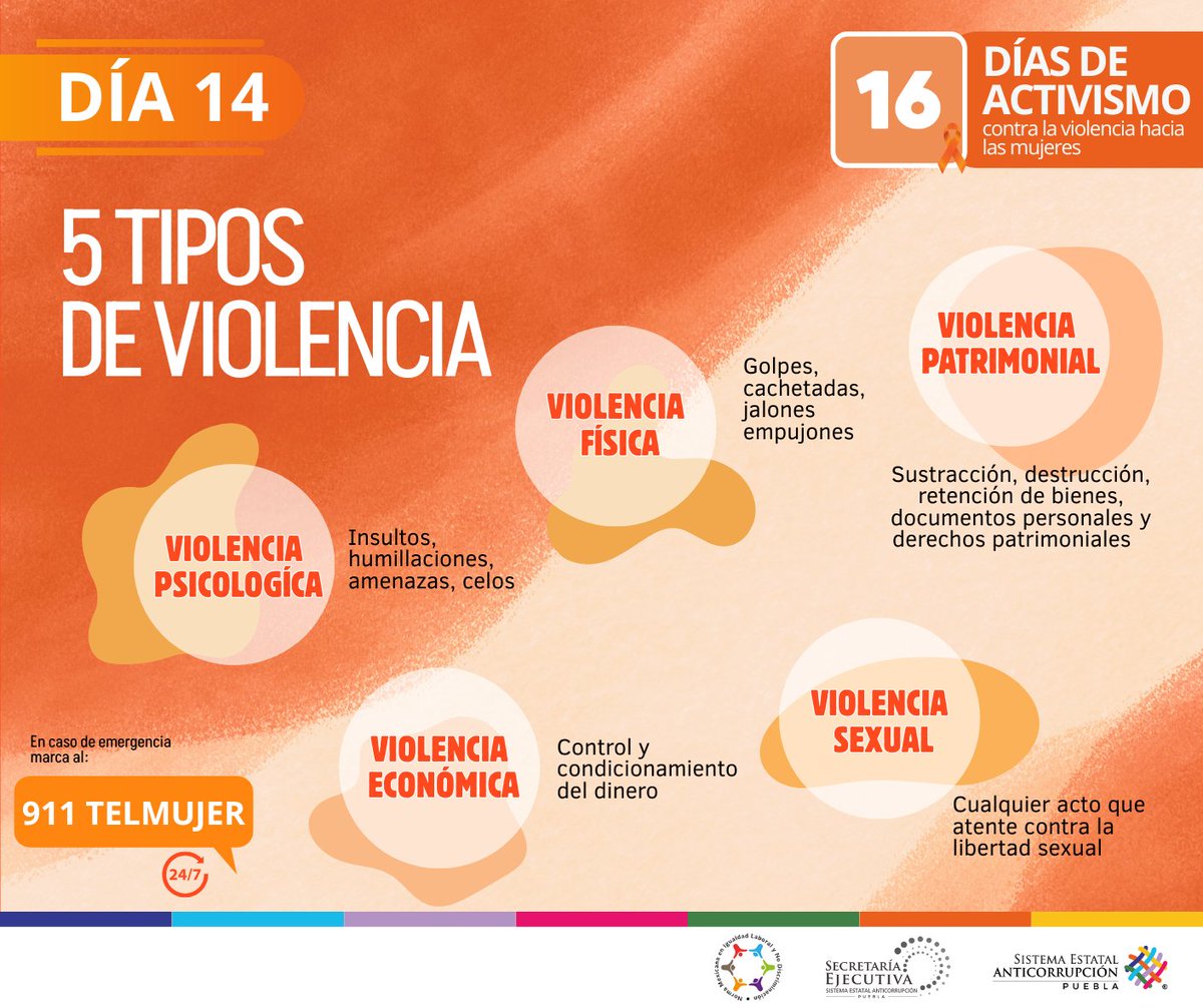 En el #14DíaDeActivismo recordamos que la violencia contra las mujeres puede presentarse de diversas formas: psicológica, física, patrimonial, económica y sexual. Reconocerlas es el primer paso para prevenirlas y garantizar que cada mujer viva con dignidad, seguridad y libertad.