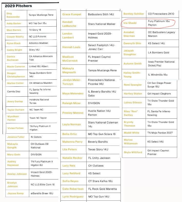 Irie Shedd tweet media