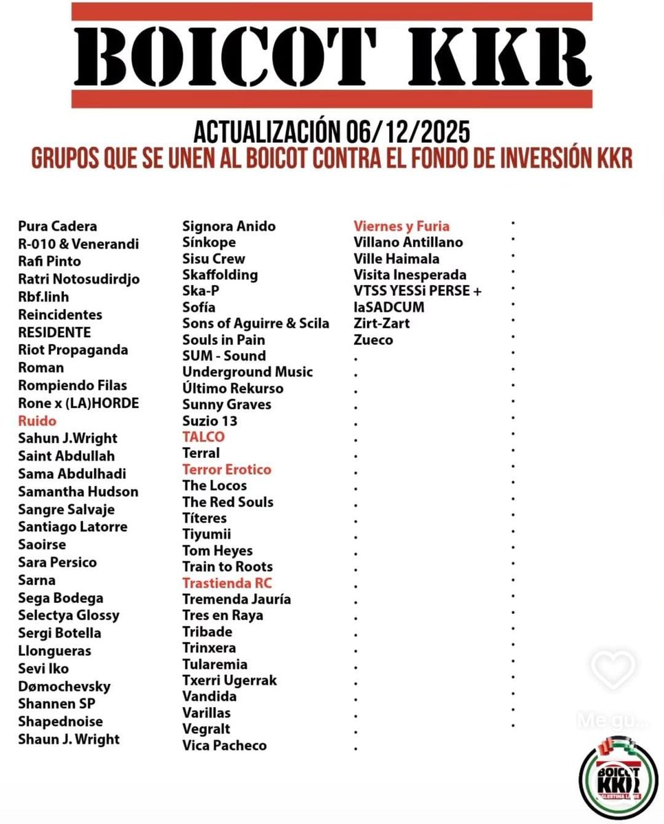Grupos que se niegan a tocar en conciertos o festivales sostenidos por el fondo sionista KKR. Todos los de Viña Rock, parece. Salud a todos ellos!