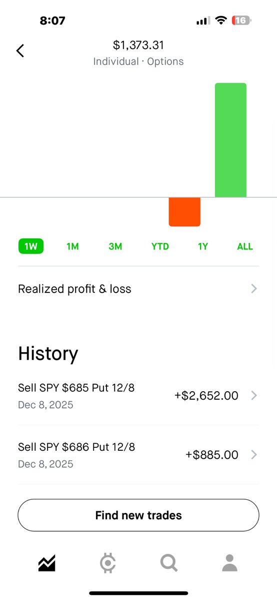 OsunaReyman's tweet photo. @JayBrim__ Spy was good to me and so was Nvda https://t.co/LOVtfPyukq