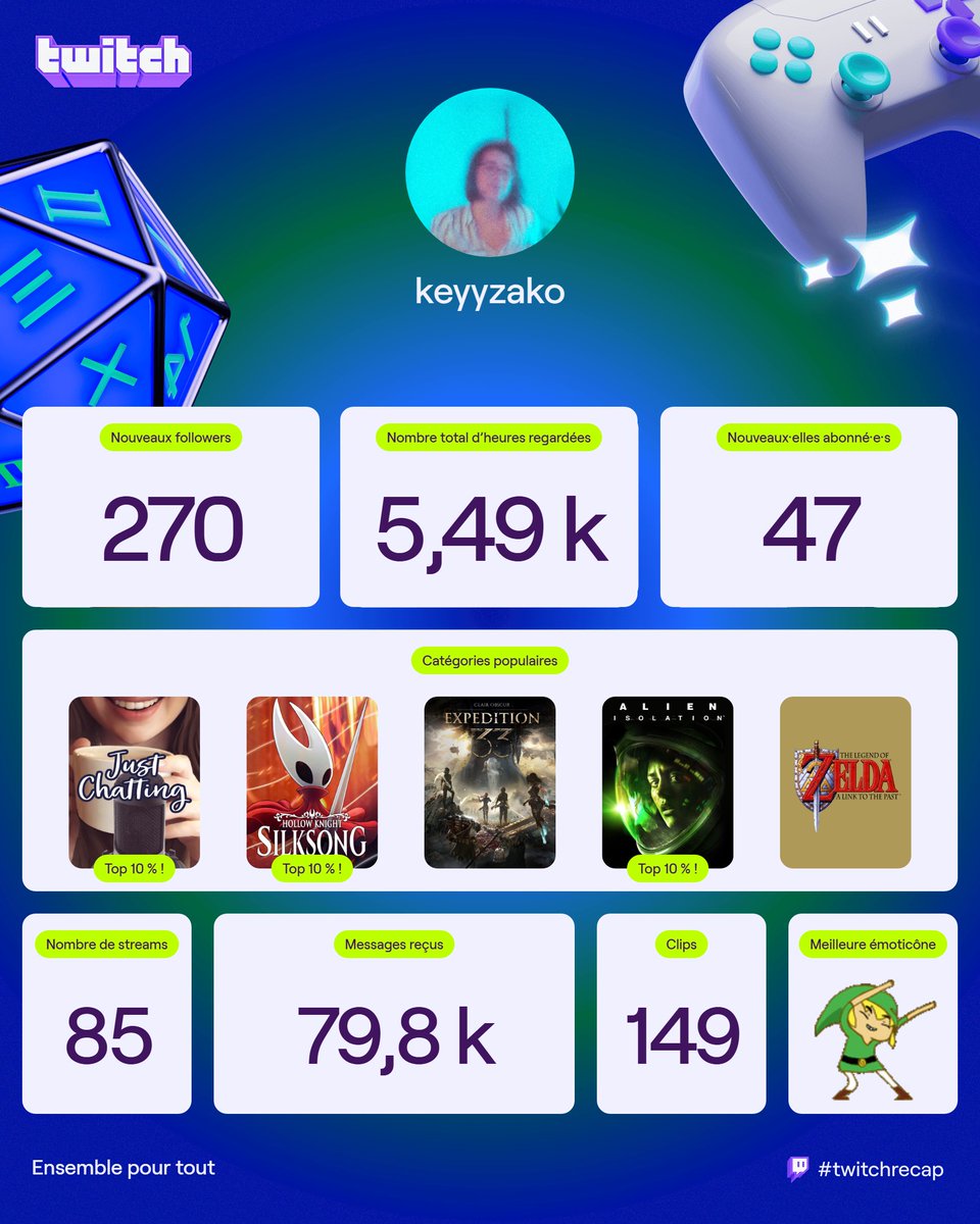 keyyzako tweet media