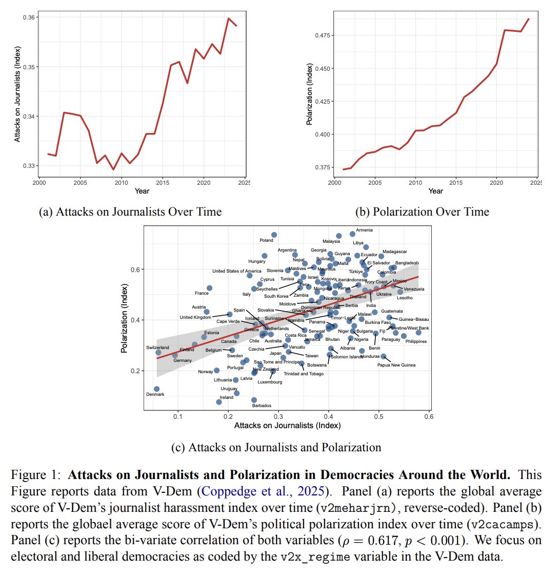 Chagai Weiss tweet media