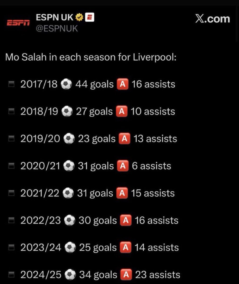 Media_FrenchRap's tweet image. Respectez la légende du club 🐐