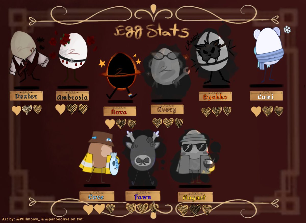 YOU HEAR A PEN SCRIBBLING SOMETHING OUT ON A PIECE OF PAPER ONCE AGAIN.

Lumi was slain by Nova.