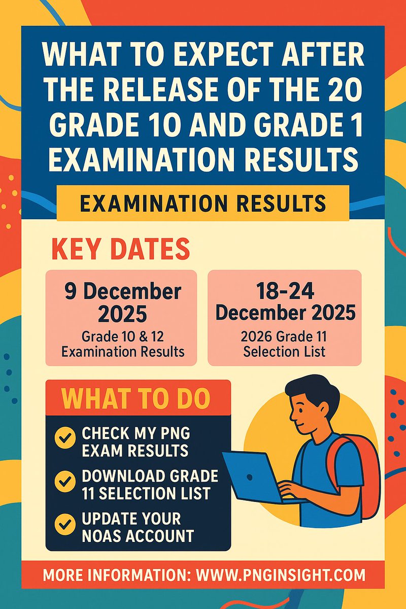 P.N.G. Insight tweet media