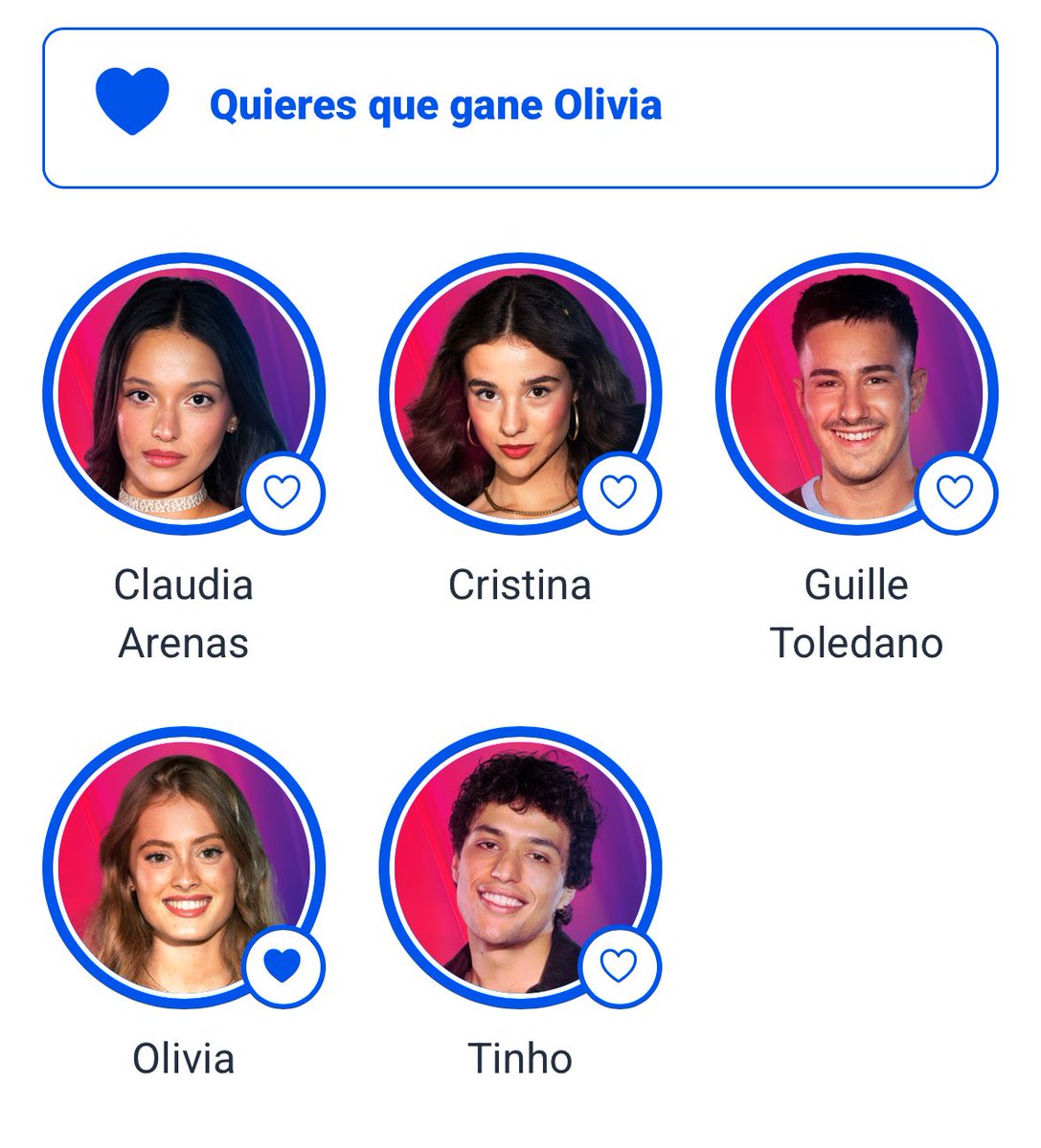 TODO EL MUNDO VOTANDO #OTGala12