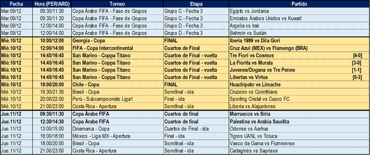 Ienzo Duarte tweet media