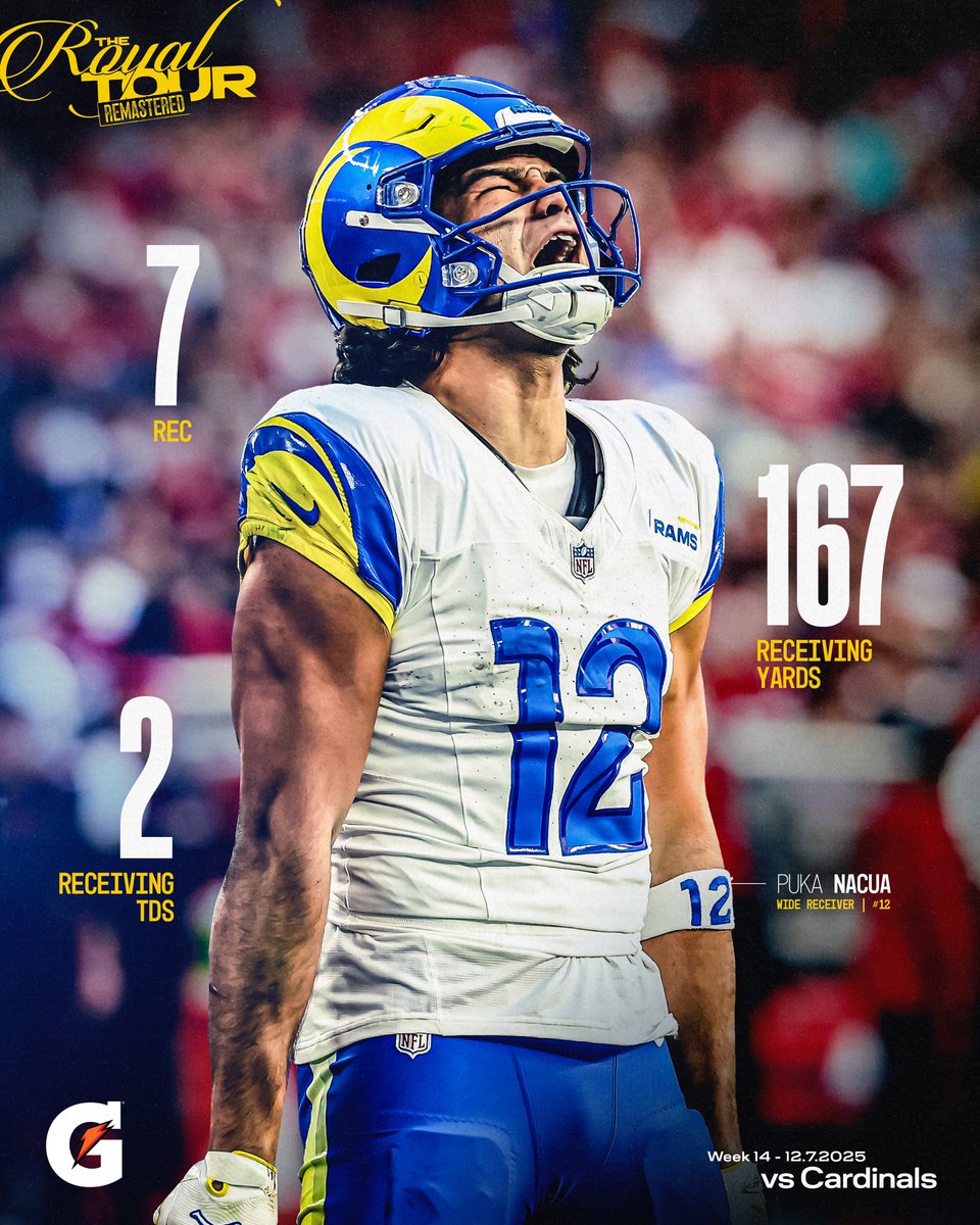 Puka Nacua had himself a day! 👏
#ProBowlVote