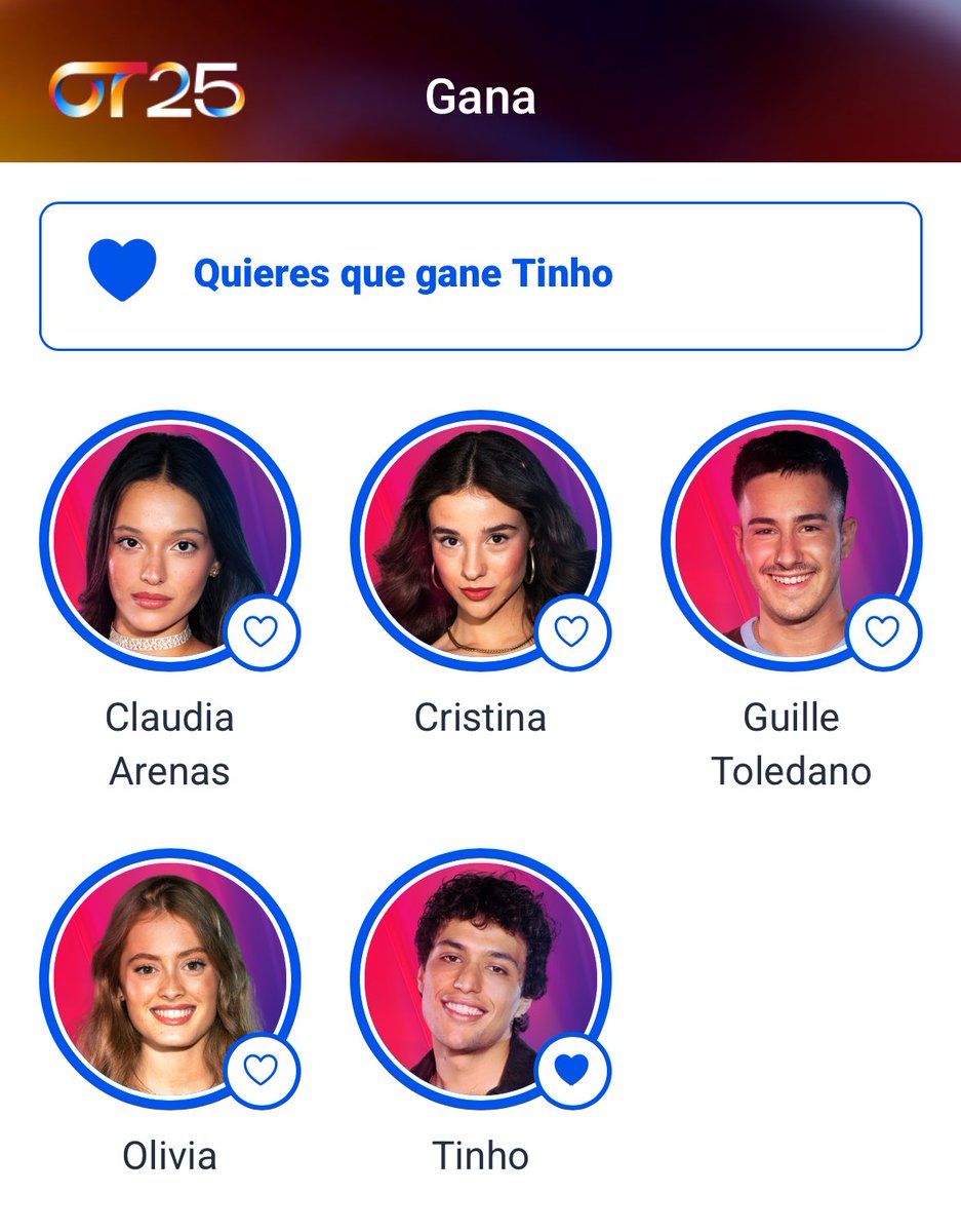 por fin puedo hacer esto