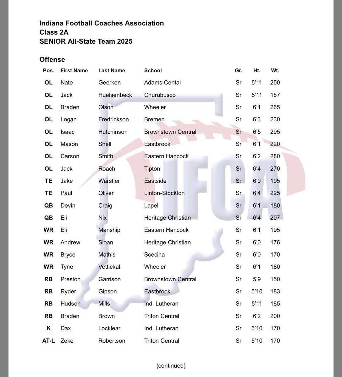 Eli Manship tweet media