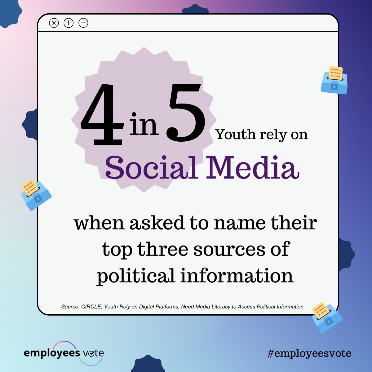EmployeesVote's tweet image. 4 in 5 youth rely on social media as their go to source for civic engagement.

Why does this matter?

📲 They have instant access to information

📲 The opportunity to engage with diverse conversations

📲 It sparks conversation
