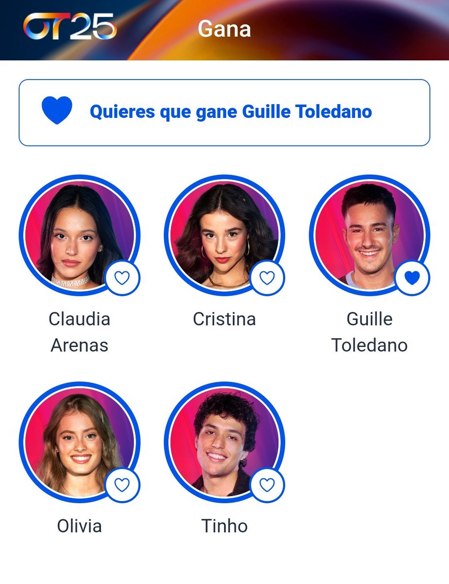 pertenezco a ese 1% de la población que no va a permitir que guille toledano quede por debajo de un top 4 #OTGala12