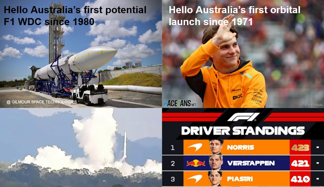 EnthusiastSpace's tweet photo. Well here we are chat, unfortunately 2025 didn't work out for either Australian F1 or space fans. Here's to hoping for success in 2026 for both Gilmour Space and Piastri!
#TestFlight1 #OscarPiastri #op81 #AbuDhabiGP https://t.co/EG8OFaFb89