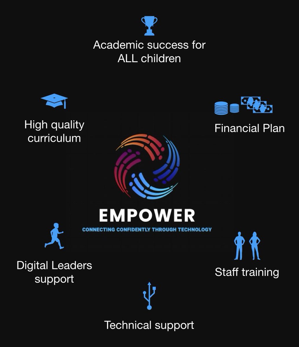 St.Mary's PS Glenview tweet media