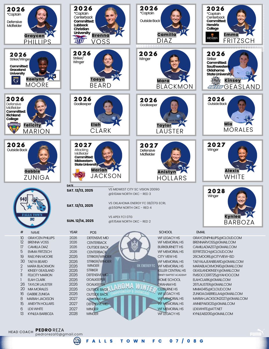 Falls Town FC 07/08G tweet media