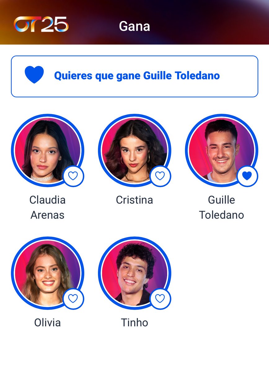 aliiceee05's tweet photo. se merece entrar en el top 3, todas la putas máquinas trabajando #OTGala12 https://t.co/foraHxg3pf